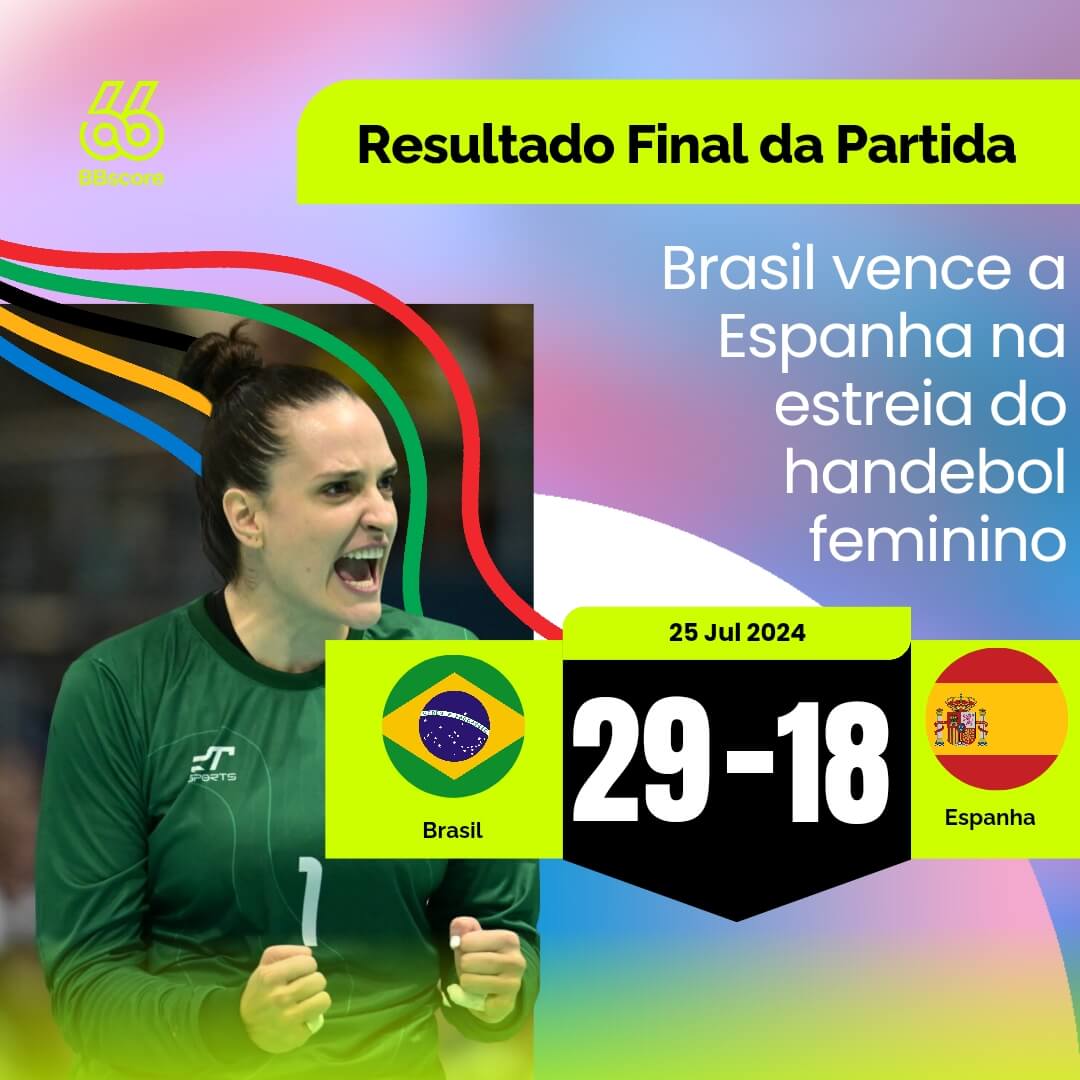 Brazil Defeats Spain in Women's Handball Debut