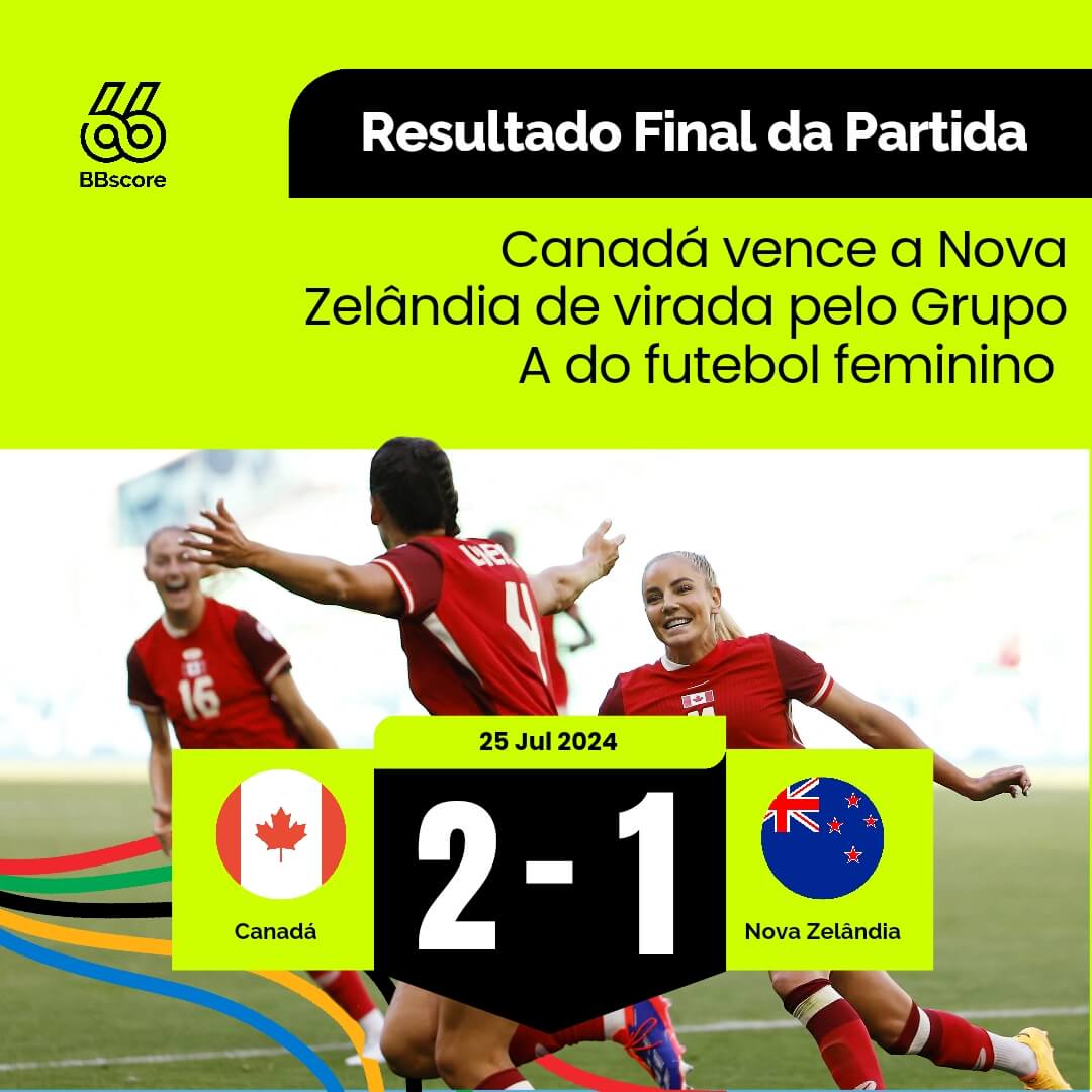 Canada Defeats New Zealand in Women's Soccer Debut