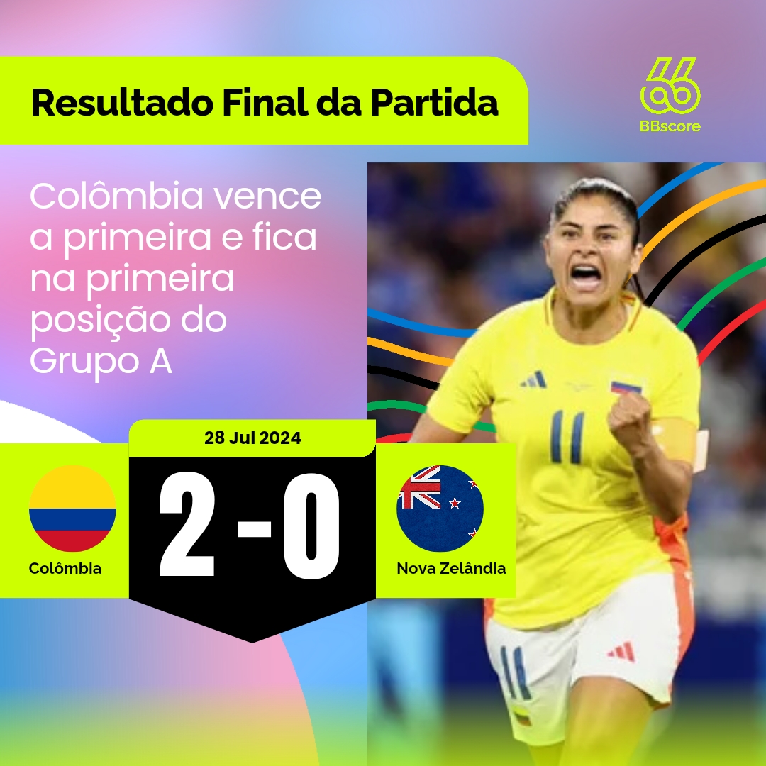 Colombia Wins and Jumps to First Place in the Group