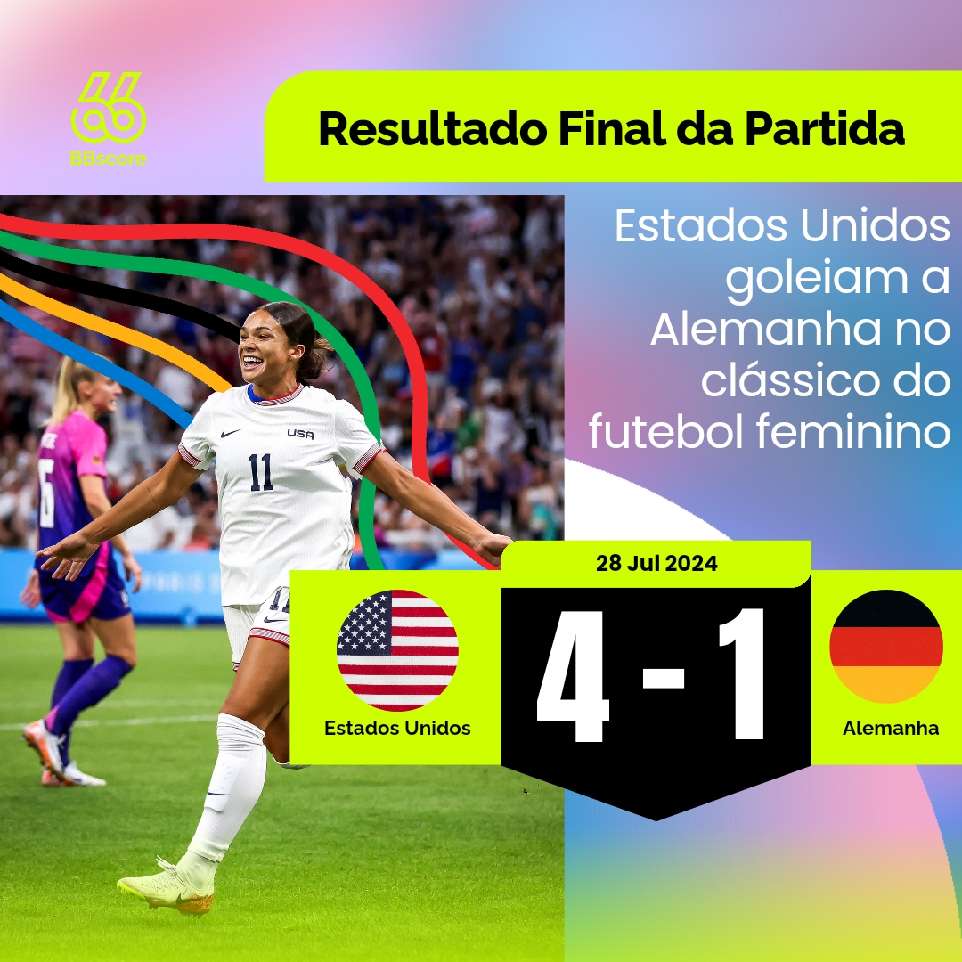 Estados Unidos goleiam a Alemanha por 4 a 1 e garantem vaga nas quartas de final