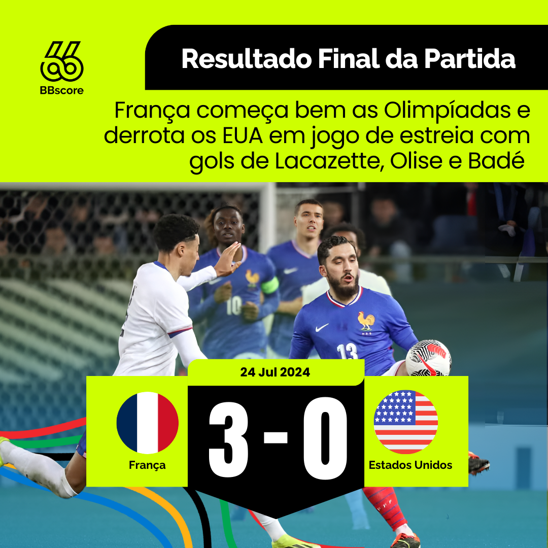 France Defeats the USA in Opening Football Match at the Paris 2024 Olympics