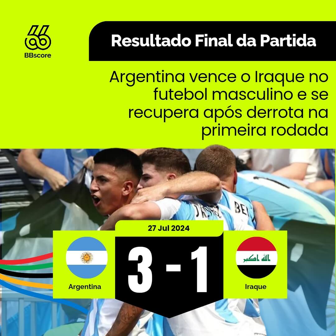 Argentina Olympic Soccer Team Defeats Iraq and Takes the Lead in the Group