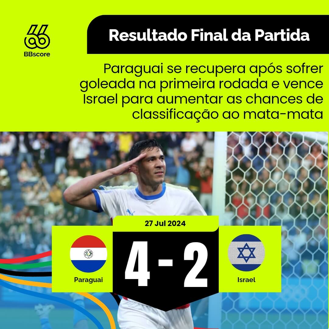 Paraguai vence Israel e volta à briga por vaga nas quartas de final