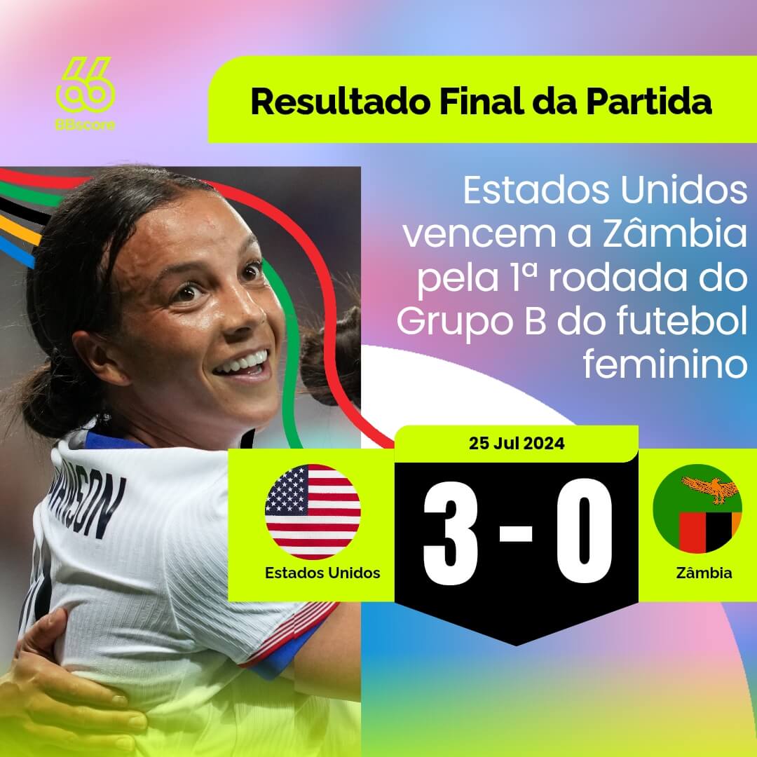 USA Defeat Zambia 3-0 in Women's Soccer