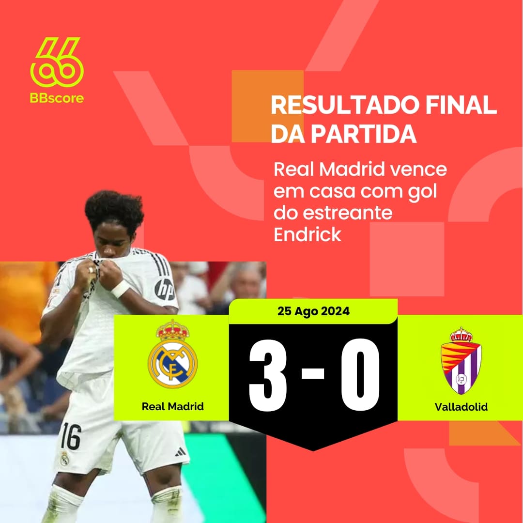 Real Madrid defeats Valladolid in La Liga.