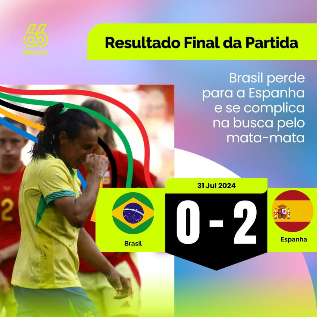 Brazil Falls to Spain in Women's Soccer, Complicates Knockout Stage Qualification