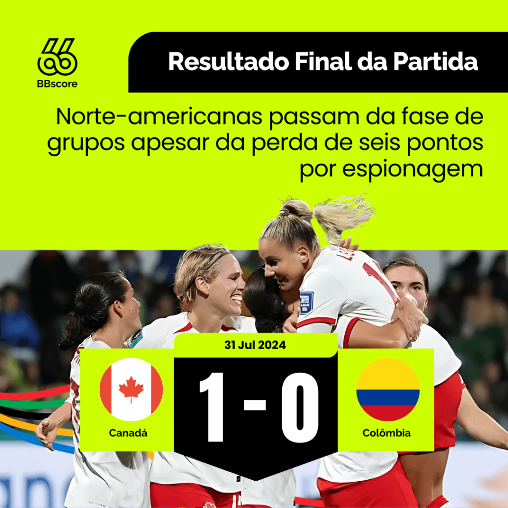 Canadá vence Colômbia e avança às quartas de final das Olimpíadas