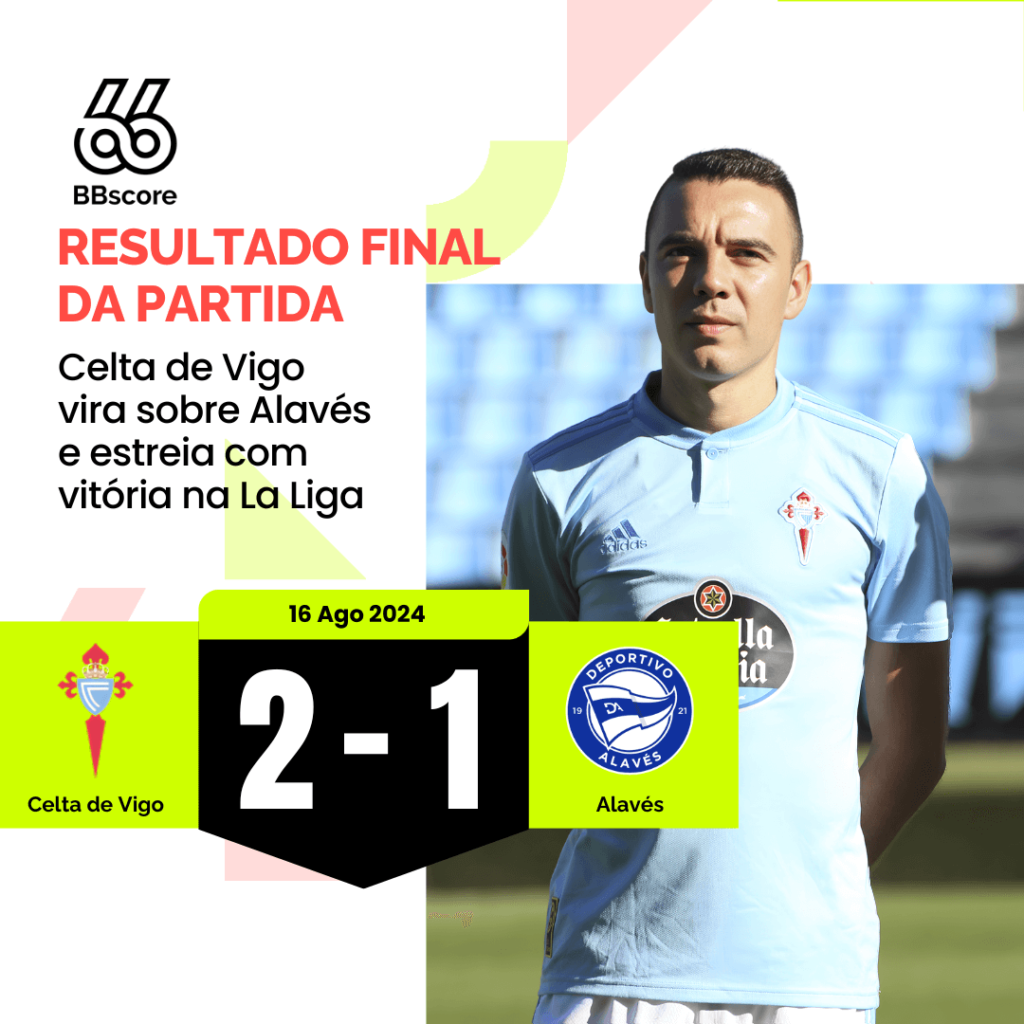 Celta de Vigo Comes from Behind to Beat Alavés and Opens the La Liga 2024/25 Season with a Win