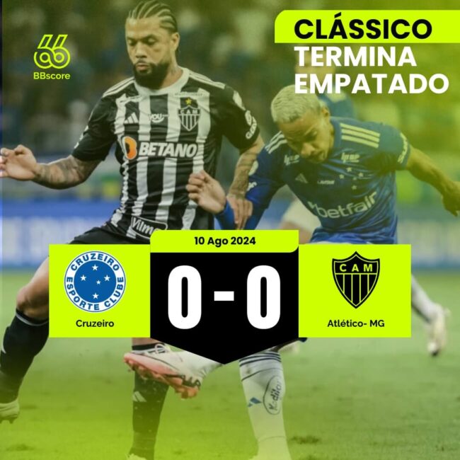 Cruzeiro and Atlético Mineiro Draw at Mineirão - BBscore.com