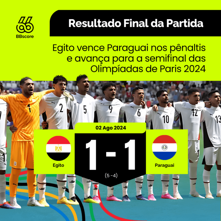 Egypt Beats Paraguay in Penalty Shootout to Advance to the Paris 2024 ...