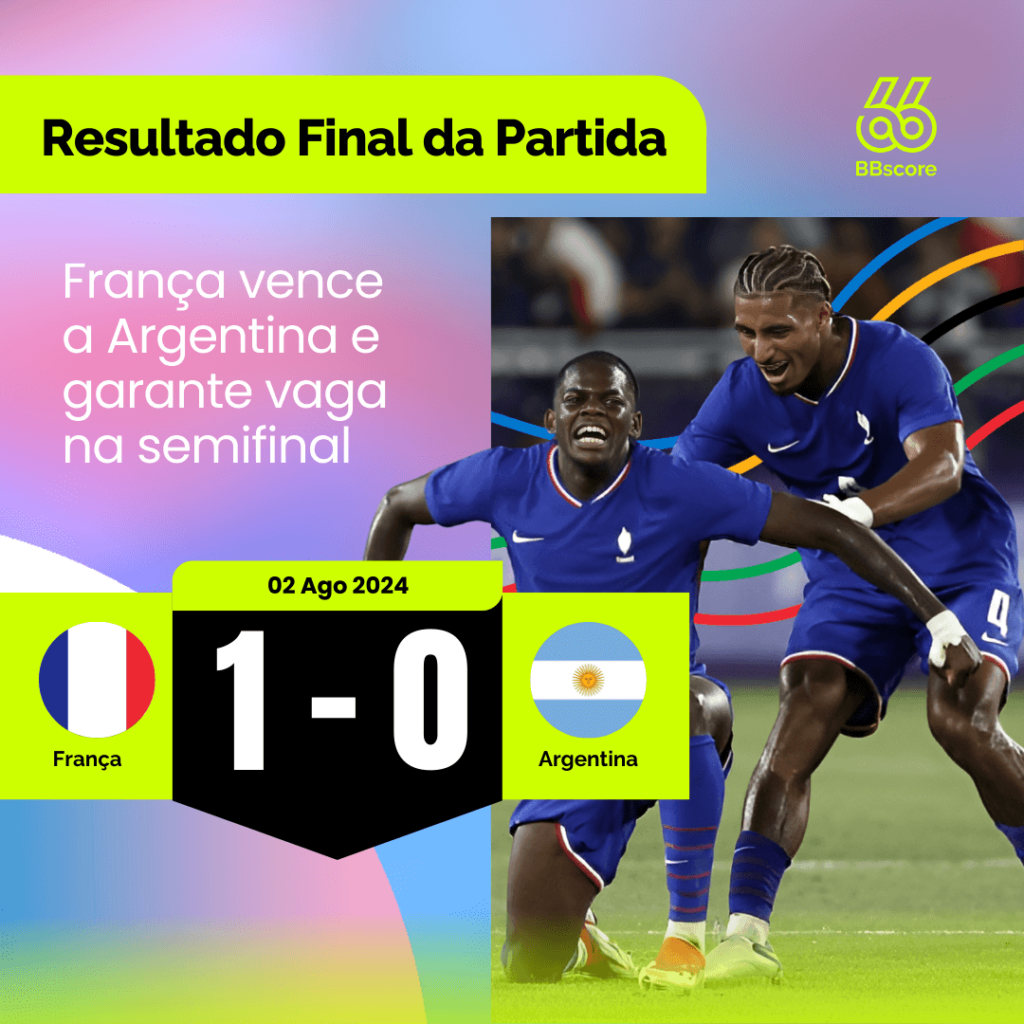 France Defeats Argentina and Advances to Semifinals in Tense Match