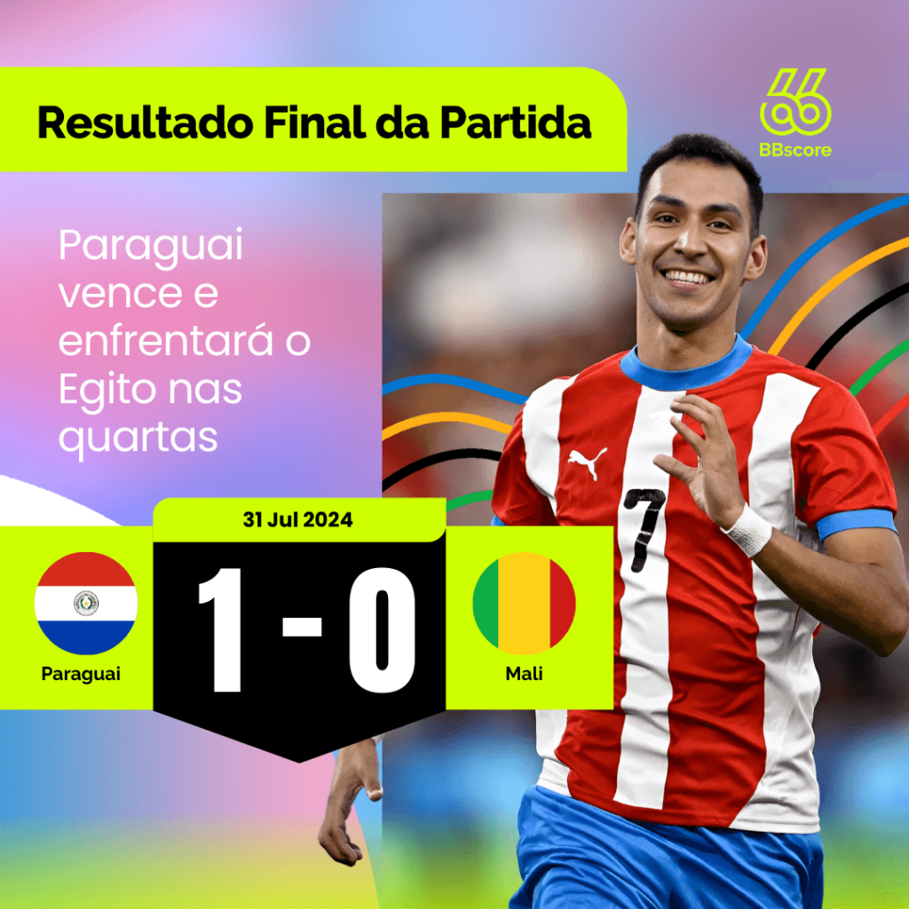 Paraguay Wins and Advances to the Next Stage of the Men's Olympic Soccer Tournament in Paris 2024