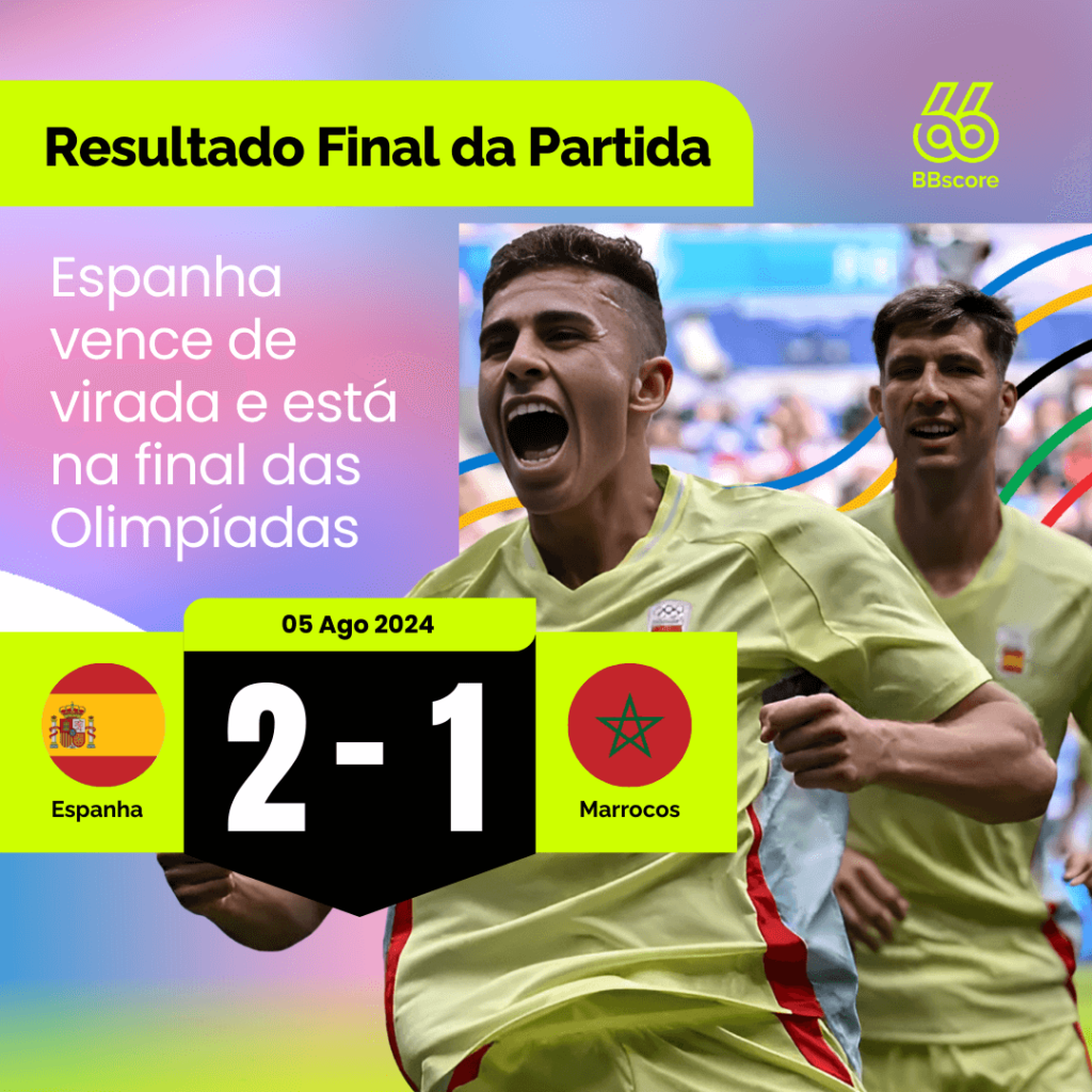 Espanha Vira Jogo e Garante Vaga na Final Olímpica