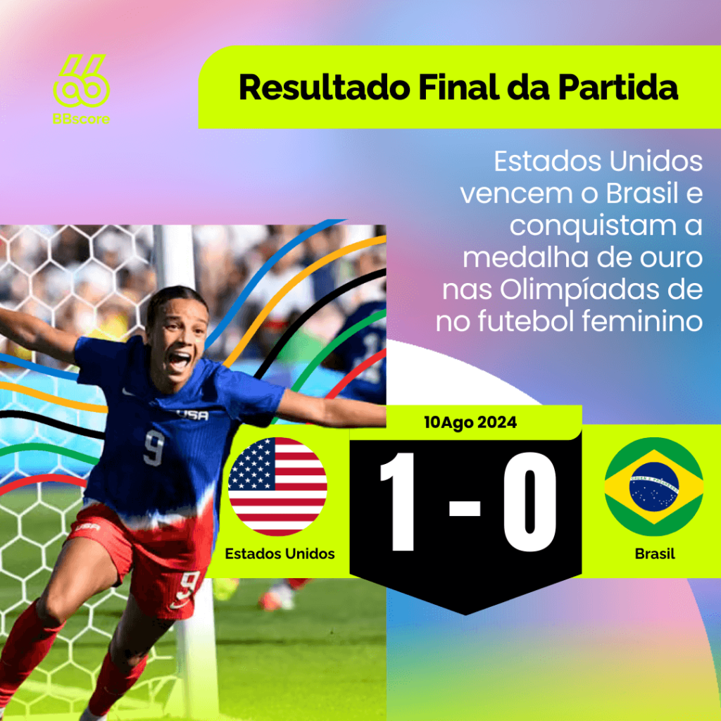 USA Defeat Brazil 1-0 to Win Gold in Women’s Football at the 2024 Olympics