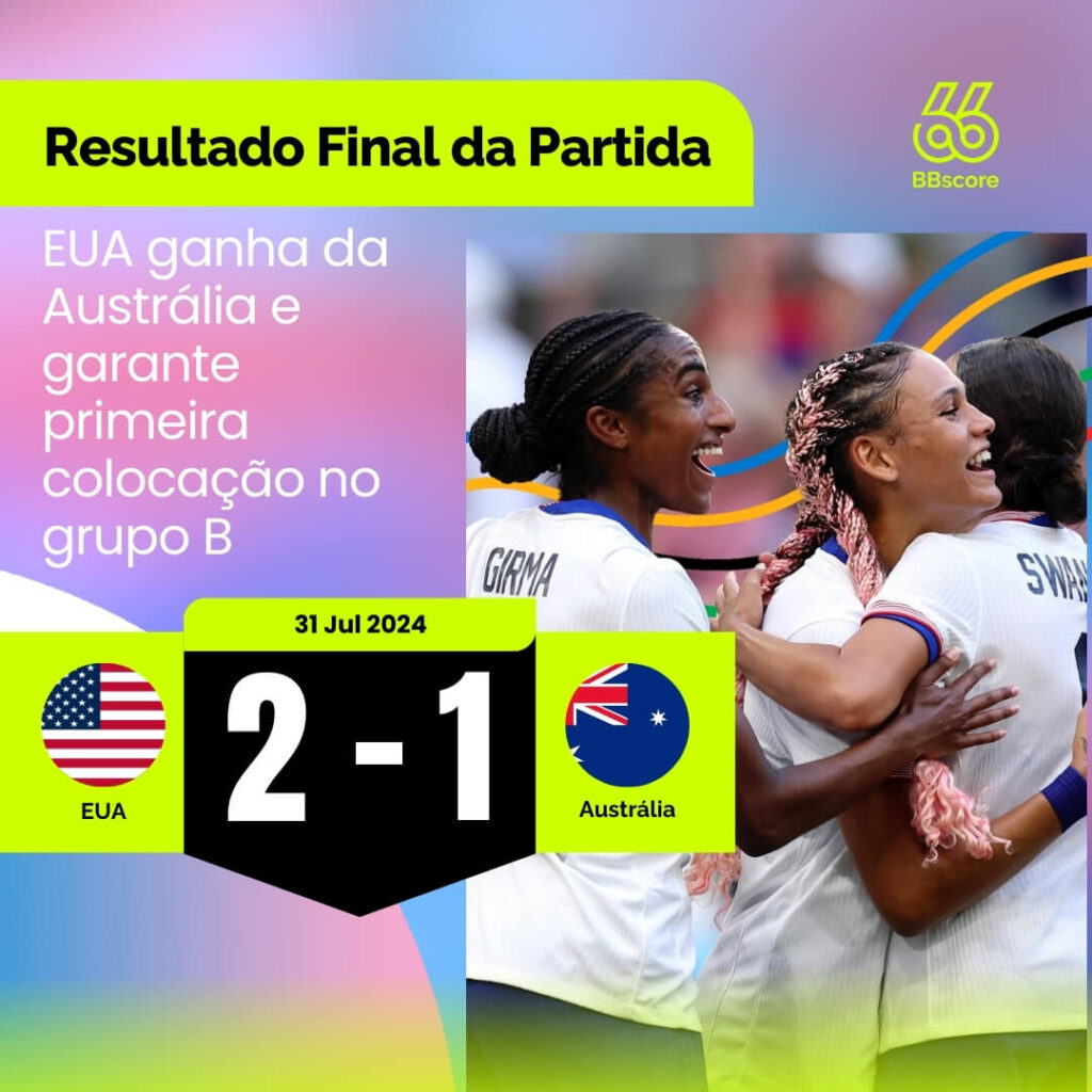 USA Defeats Australia in Women's Soccer, Secures Perfect Record in Group Stage