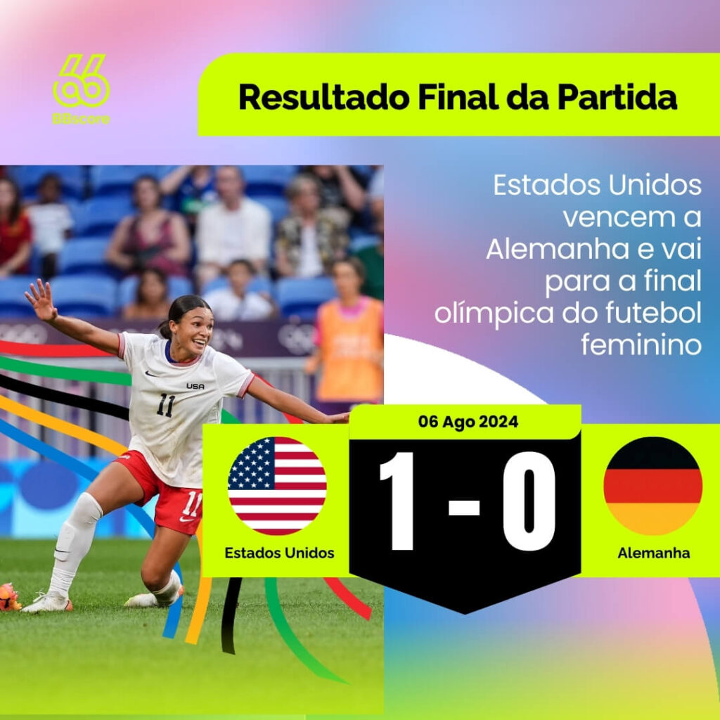 USA Defeats Germany in Women's Soccer and Advances to Olympic Final