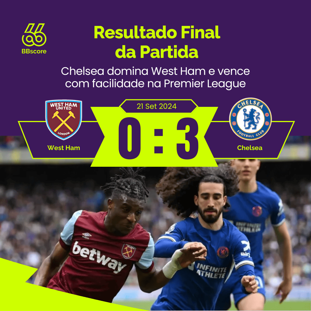 Chelsea dominates West Ham and wins easily in the Premier League.