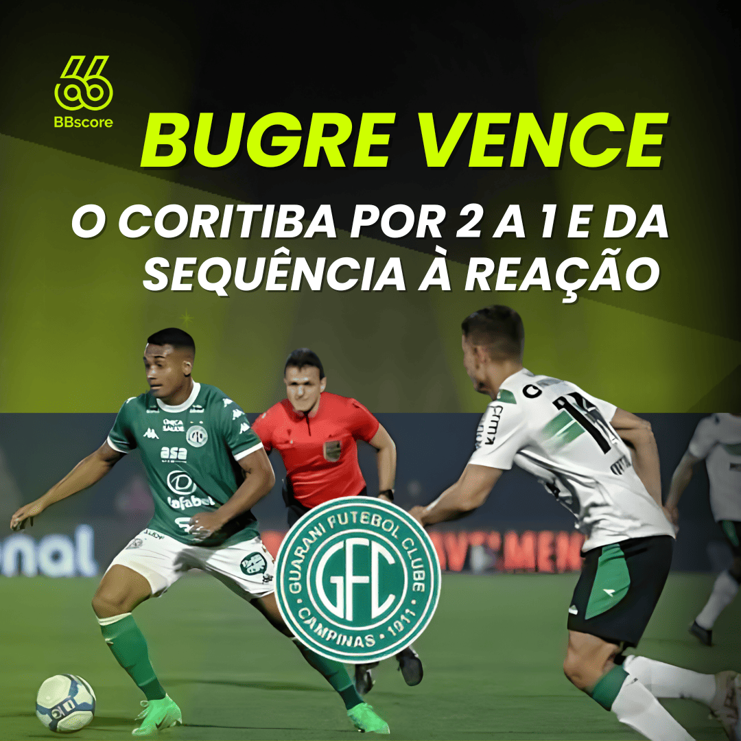 Guarani vence Coritiba e mantém reação na Série B