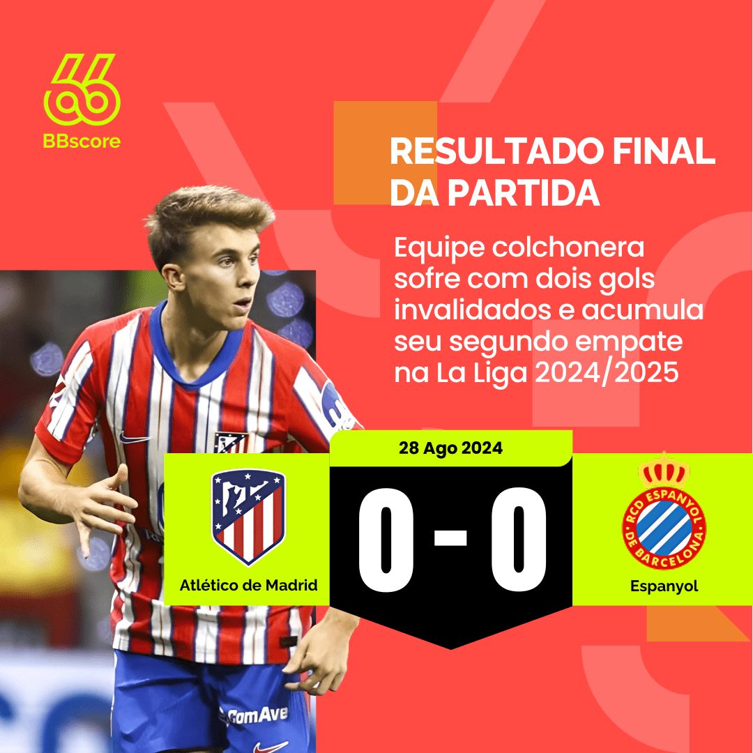 Atlético de Madrid empata com Espanyol em jogo marcado por gols anulados