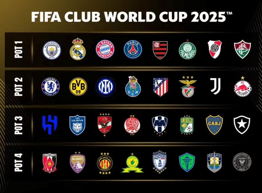 Sorteio do Mundial de Clubes 2025: confira situação dos brasileiros