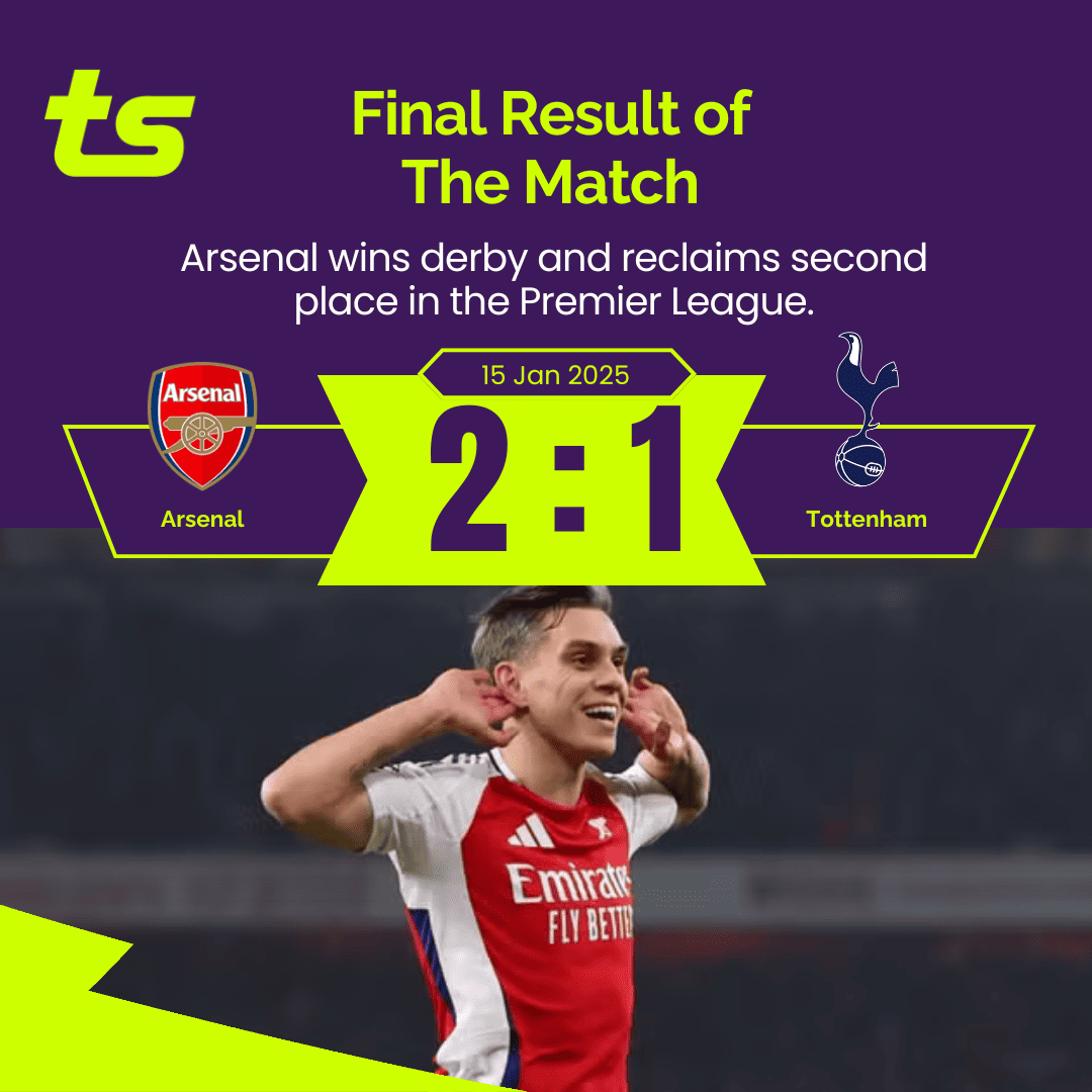 Arsenal wins the derby against Tottenham and reclaims second place