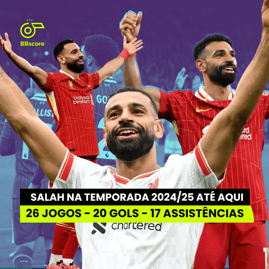 Salah ends 2024 as the leader in goals and assists in Europe