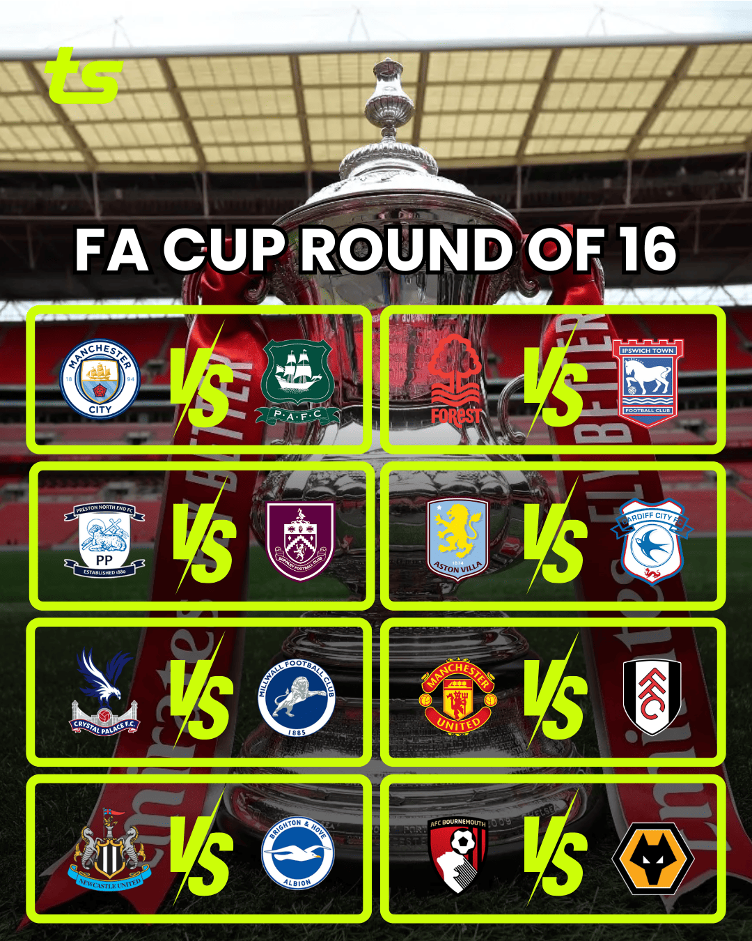 Tudo pronto: Confira os confrontos completos da quarta rodada da FA Cup