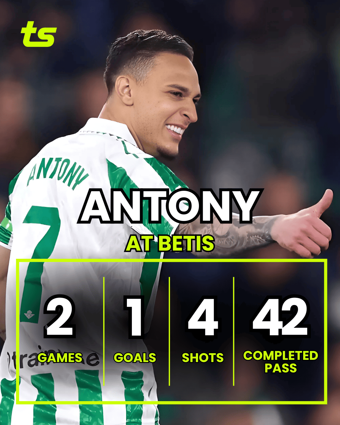 Antony celebrates strong start at Betis: ‘I just wanted to play’