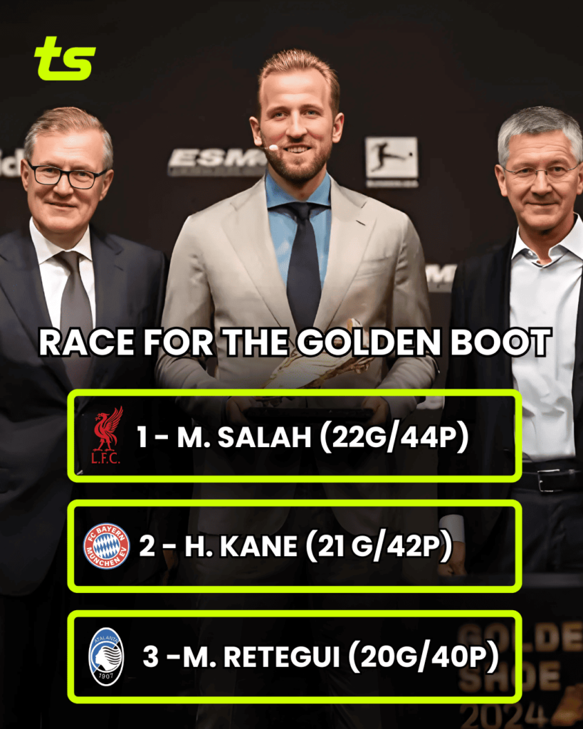 euro golden boot race