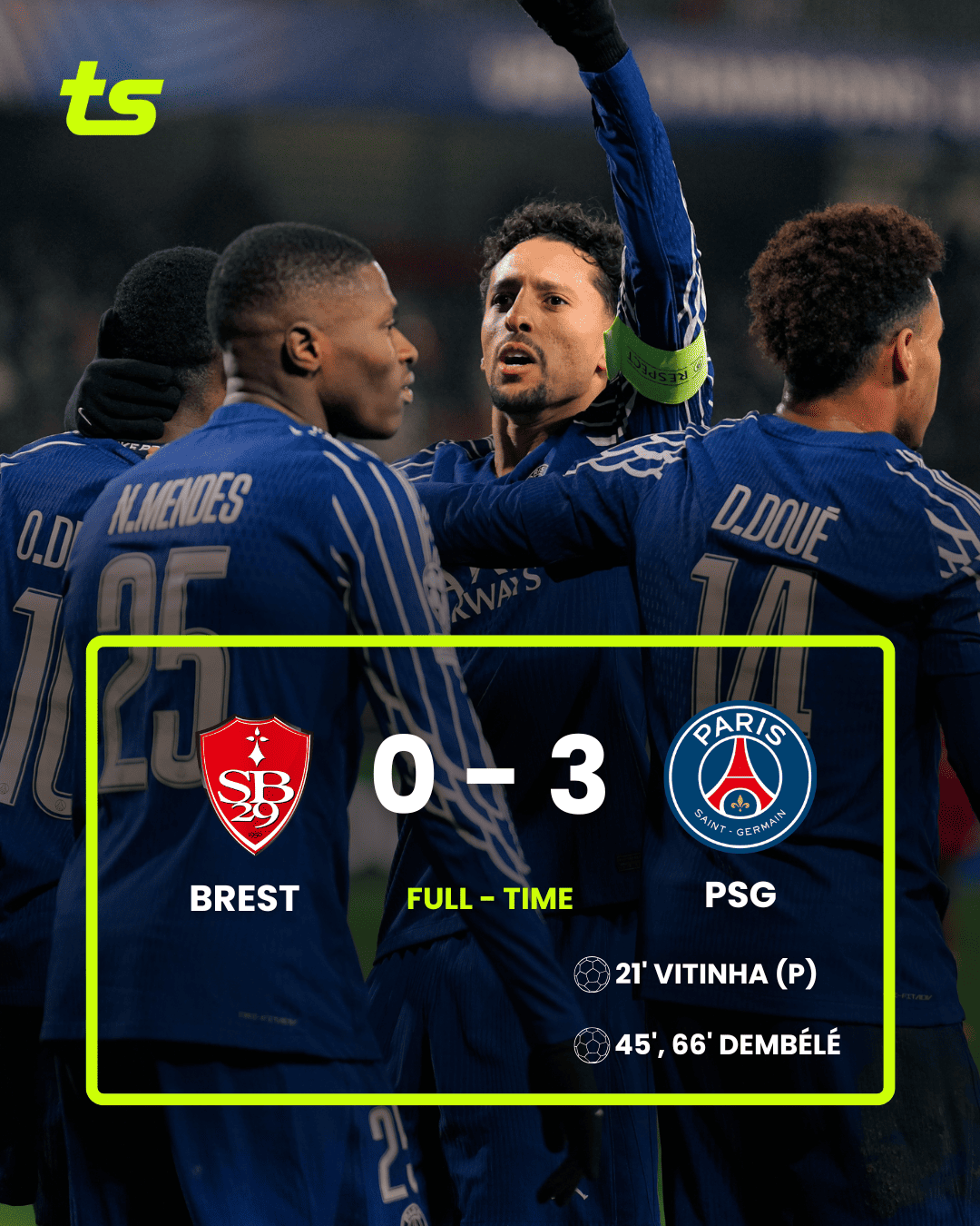 PSG thrashes Brest and moves closer to the Champions Round of 16