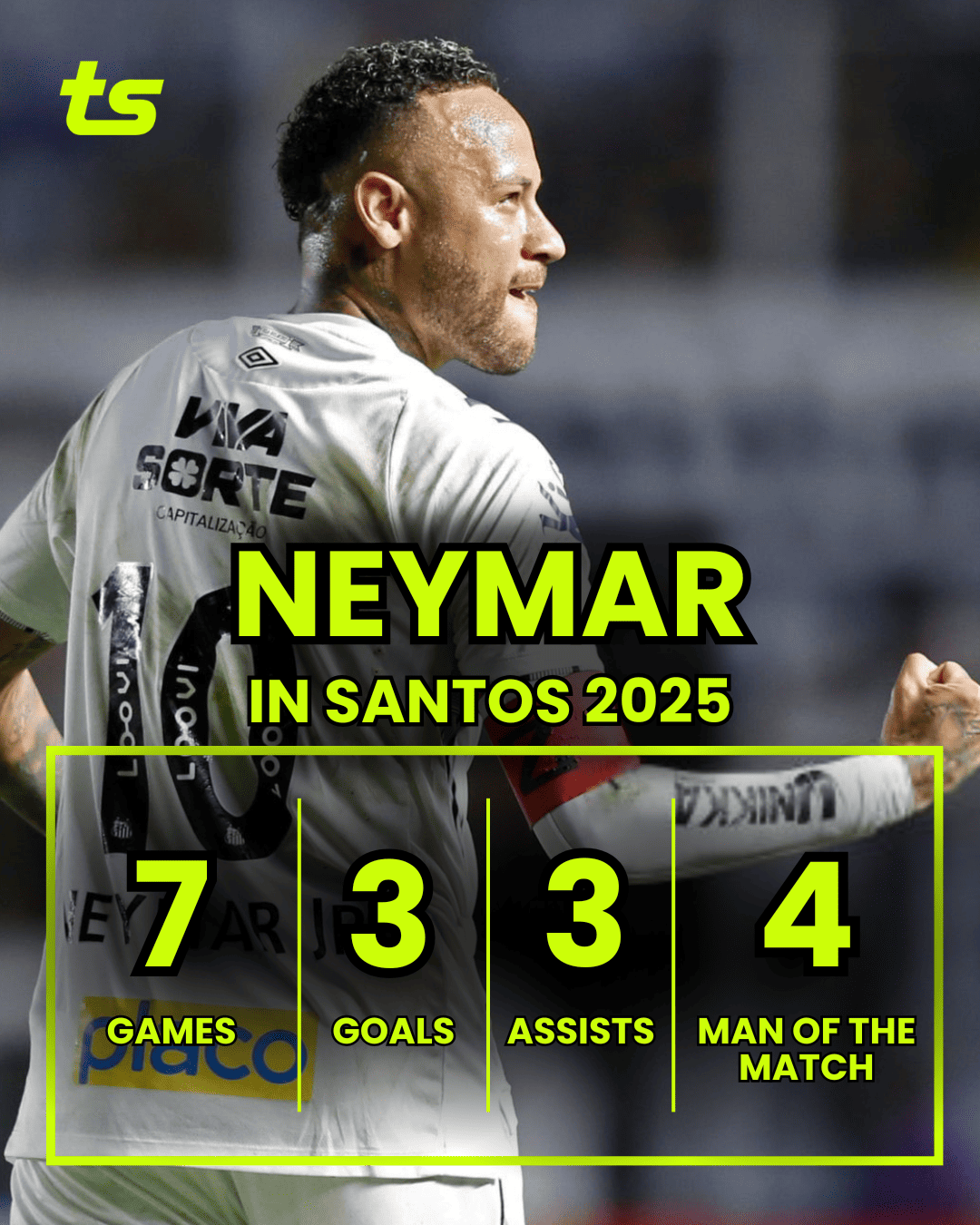 Neymar has great numbers in the last games for Santos in 2025