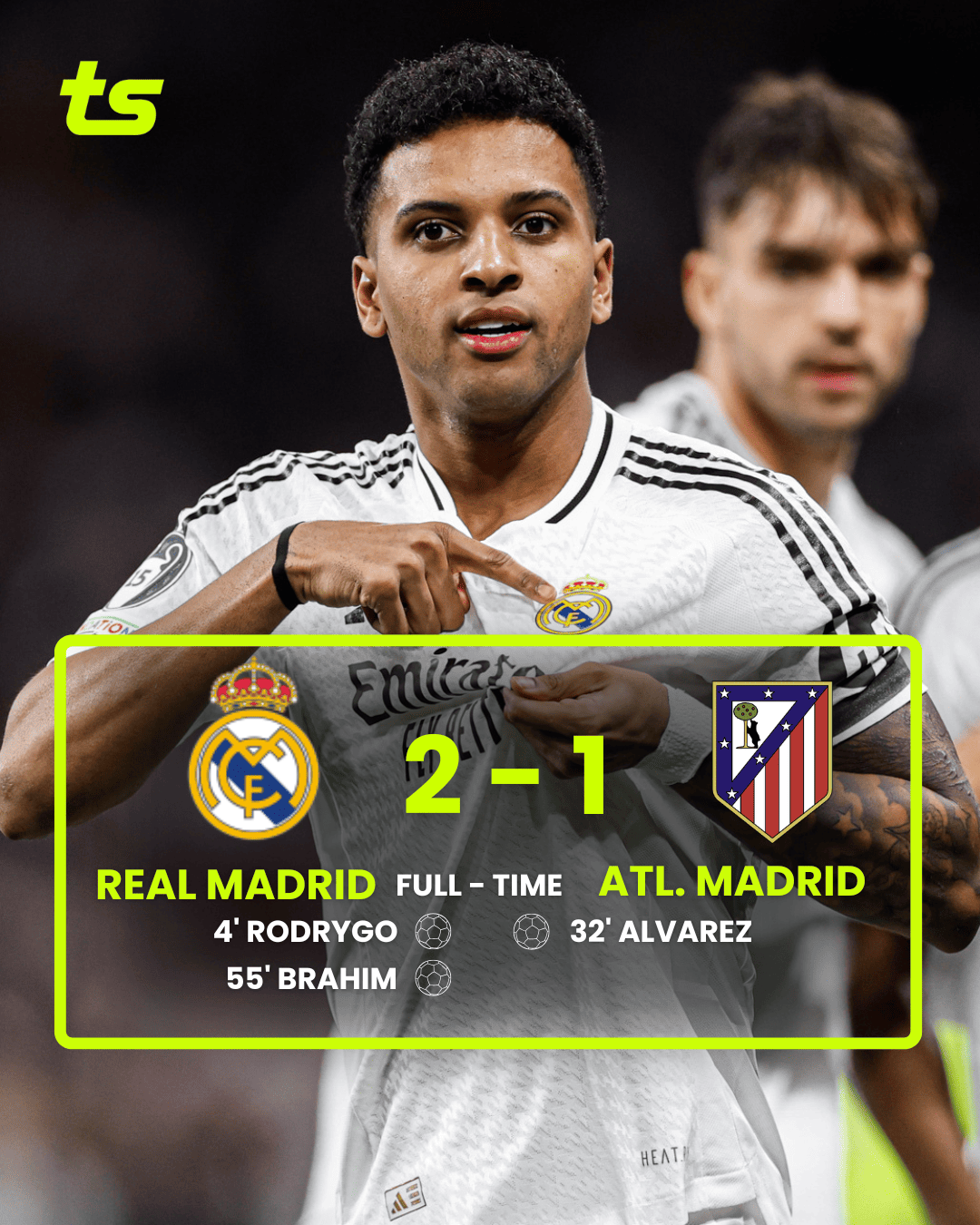 Real Madrid wins derby against Atlético de Madrid in the Champions League